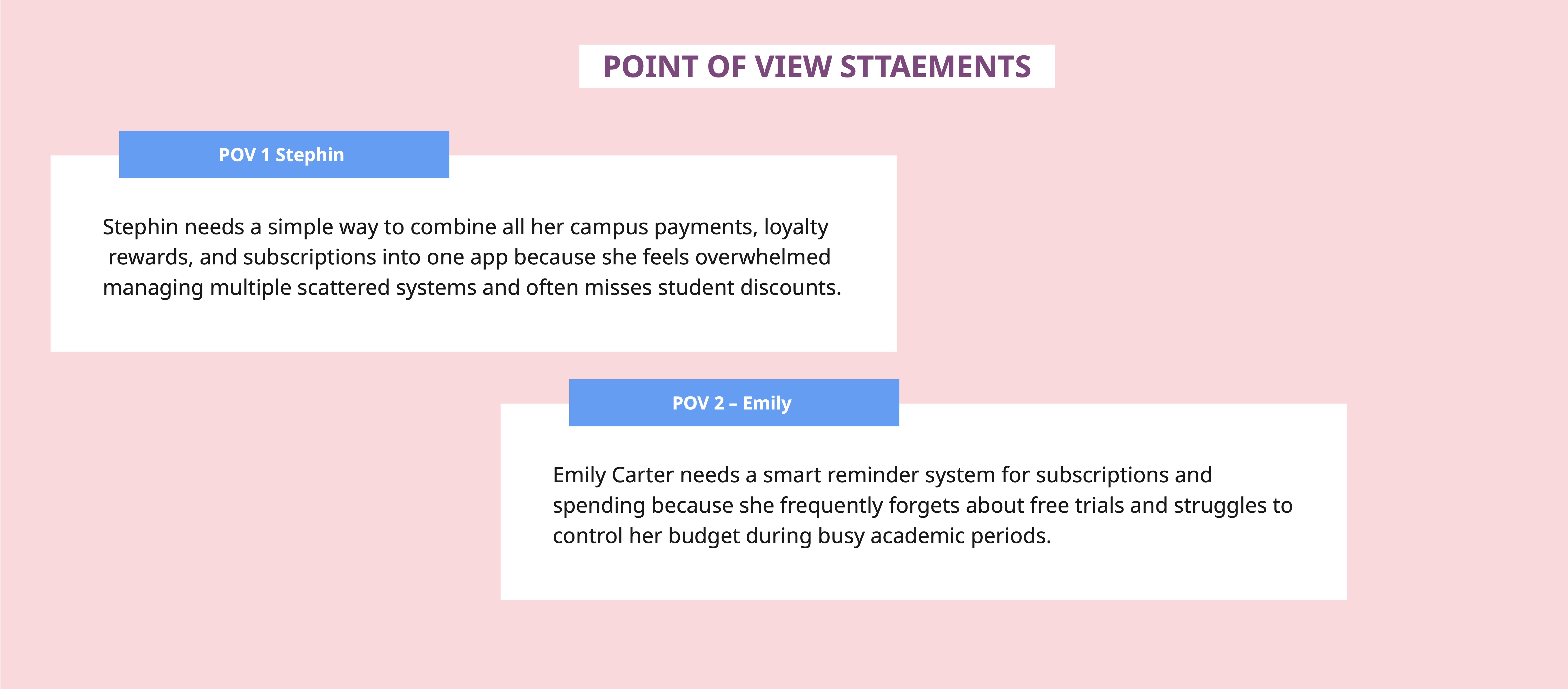 Point Statement Stanford d. Design Process - UniVerse Case Study